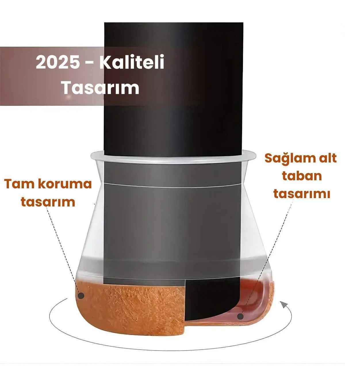 Kaliteli Tasarım